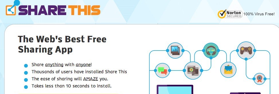 You can remove ShareThis from your computer