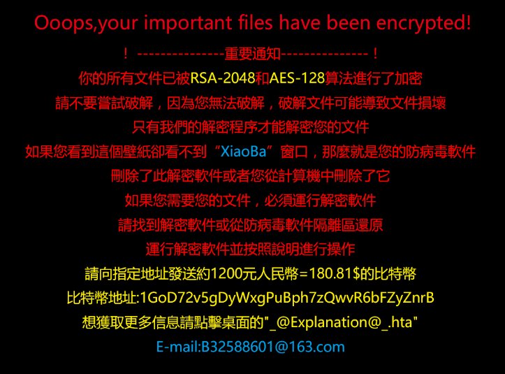 eliminar el ransomware XiaoBa